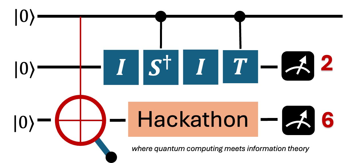 Quantum Hackathon Logo